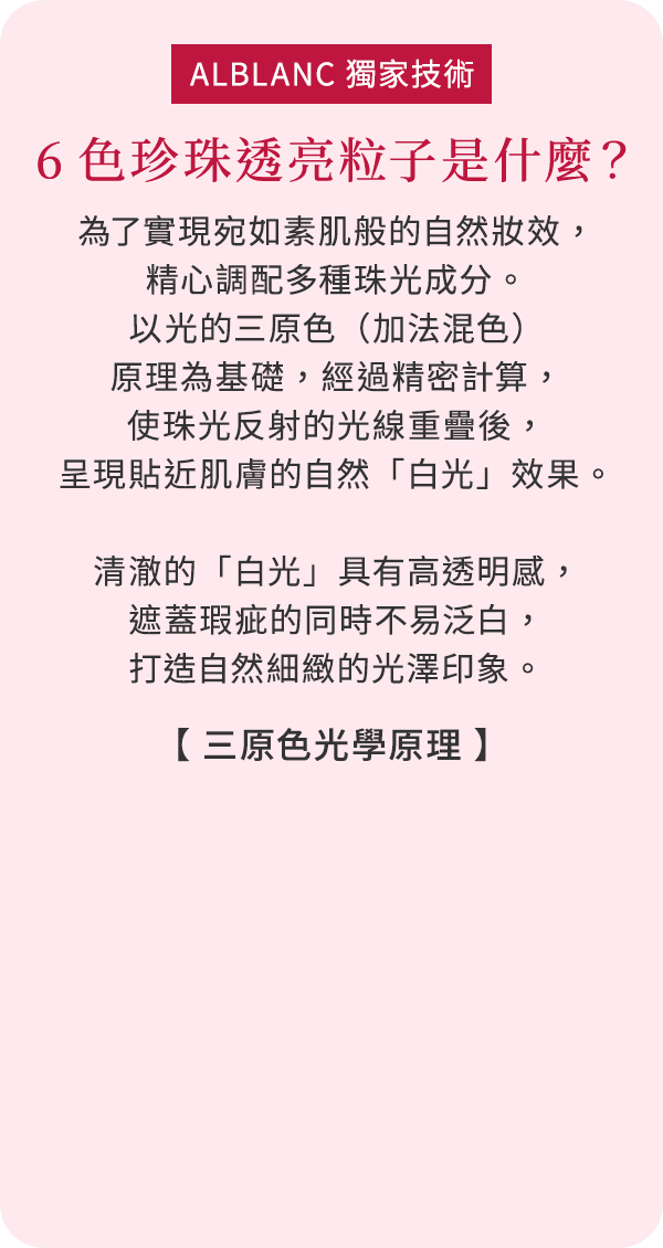 ALBLANC 獨家技術 6色珍珠透亮粒子是什麼？ 為了實現宛如素肌般的自然妝效，精心調配 多種珠光成分。以光的三原色（加法混色） 原理為基礎，經過精密計算，使珠光反射的光線重疊後，呈現貼近肌膚的自然「白光」效果。  清澈的「白光」具有高透明感，遮蓋瑕疵的同時不易泛白，打造自然細緻的光澤印象。